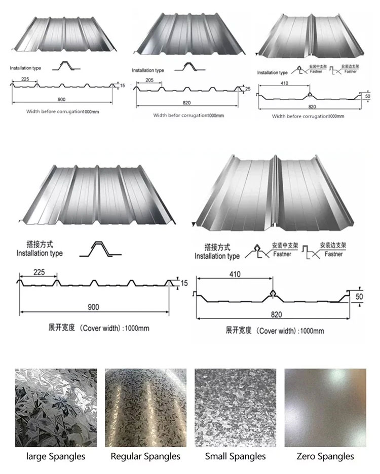瓦楞roofing