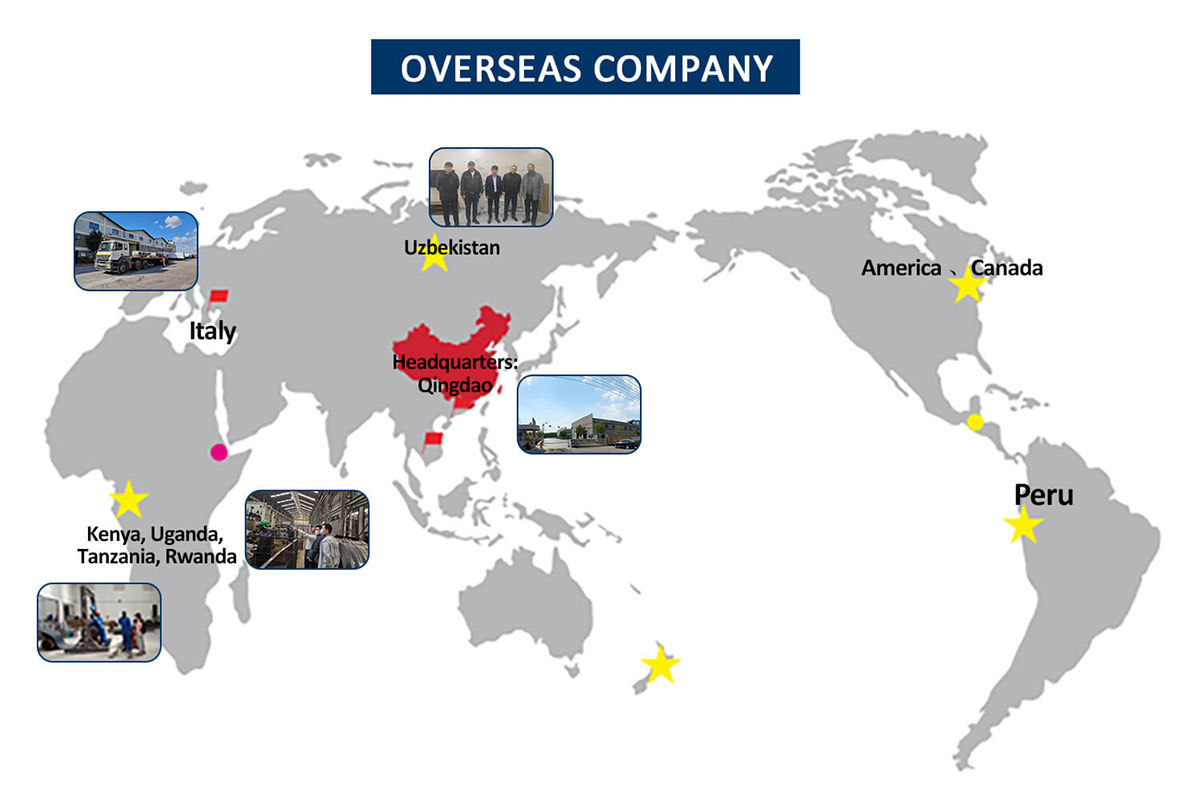 overseas company